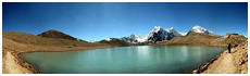 Gurudongmar Lake