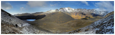 Nevado de Toluca