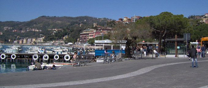 Die Strandpromenade