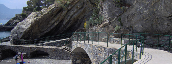 La Promenade du Front de Mer